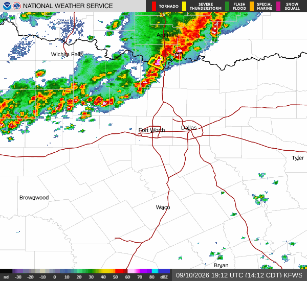 National Weather Service radar for North Texas (KFWS)