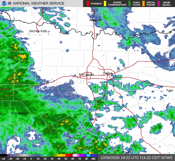 National Weather Service radar for North Texas (KFWS)
