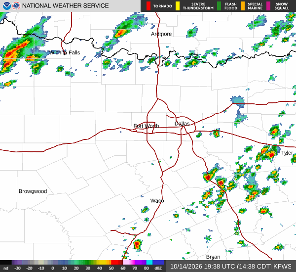 National Weather Service radar for North Texas (KFWS)
